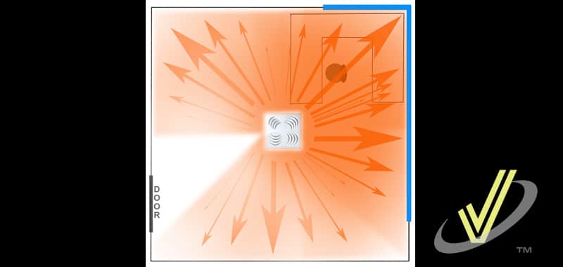 Improving both Comfort and Energy Efficiency with a Single Diffuser?