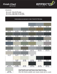 Chartre de finis EffectiV HVAC