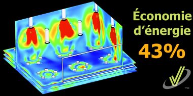 Étude de cas – 43% d&rsquo;économie d&rsquo;énergie en chauffant des pièces à plafond haut à l&rsquo;aide de diffuseurs thermodynamiques
