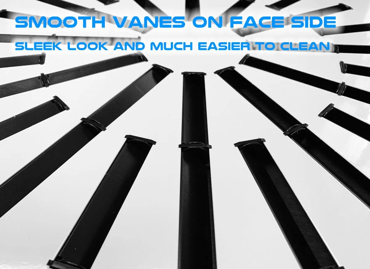 AXO Vanes Face Easy to Clean