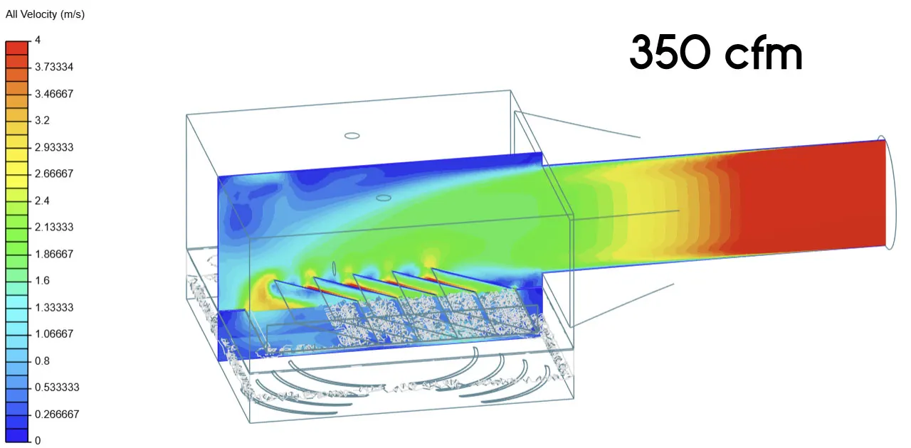 CFD Analysis of Air Velocity Inside UV Diffusers to Optimize UVC Irradiation