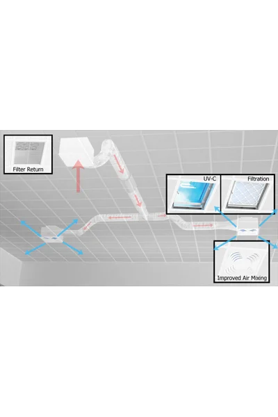 UV Phantom Room Air Purifier