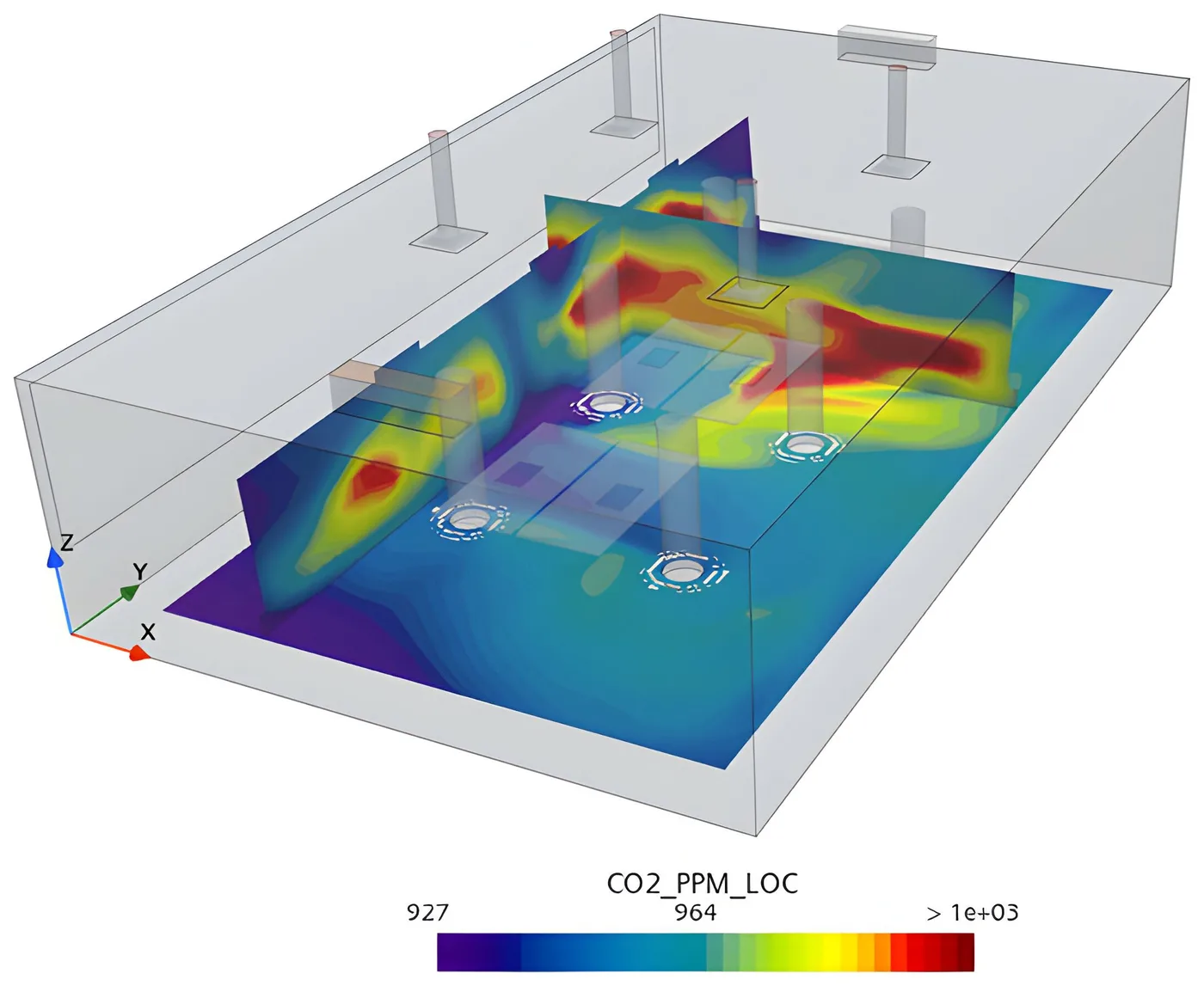 CO2 (ppm) · Vue 3D