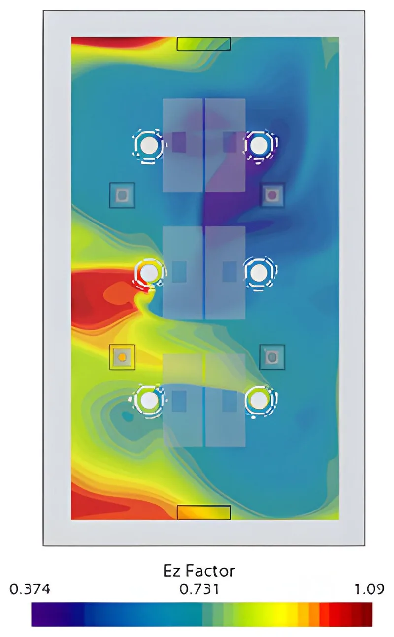 Ez factor, plan view · Verified simulation
