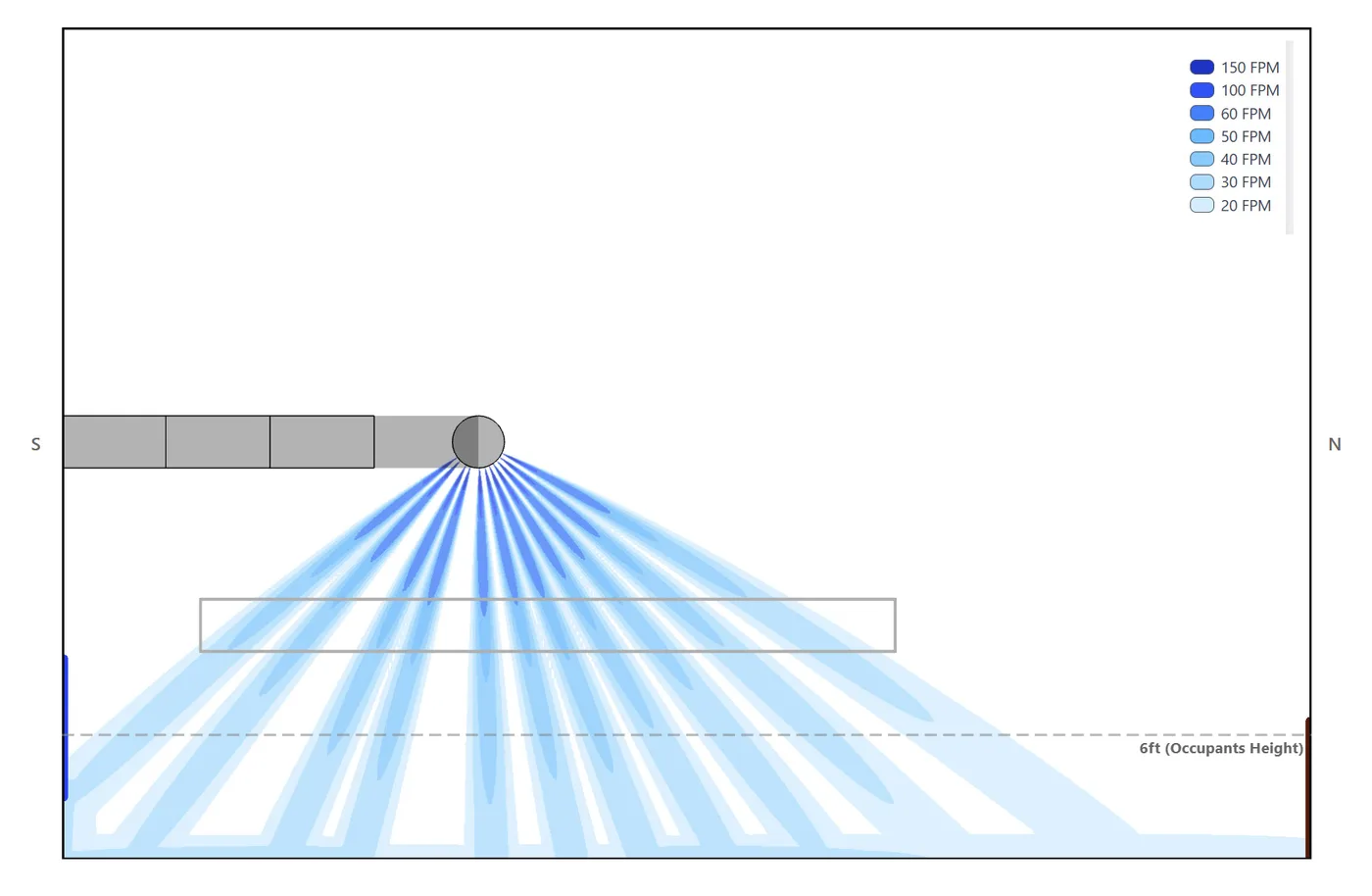 Duct diffuser jets in cooling, computed by SelectiV