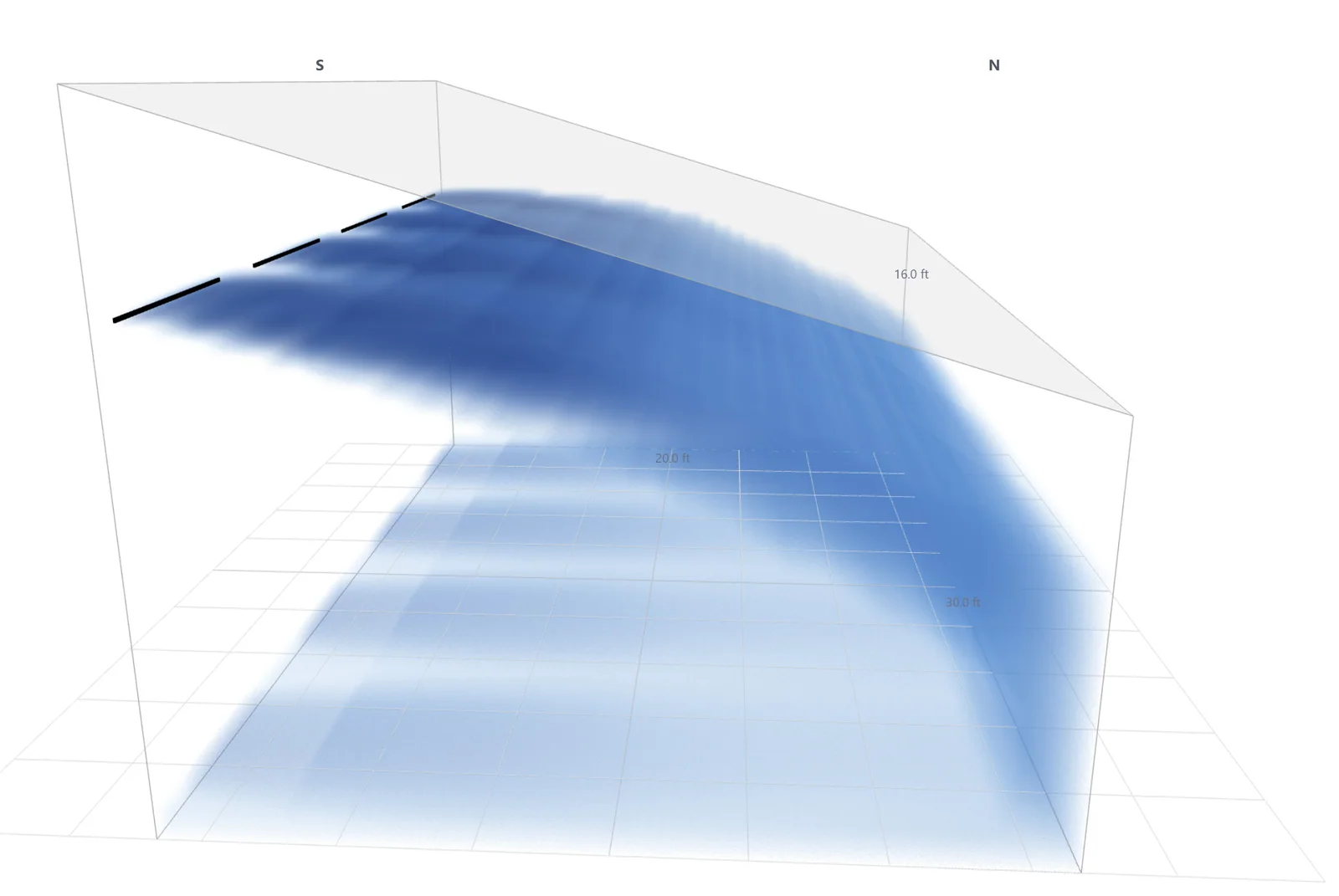 SelectiV 3D view of the KOBE jets in cooling and heating