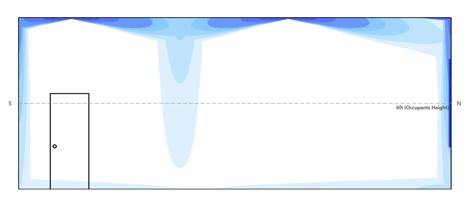 Airflow velocity fields · Side